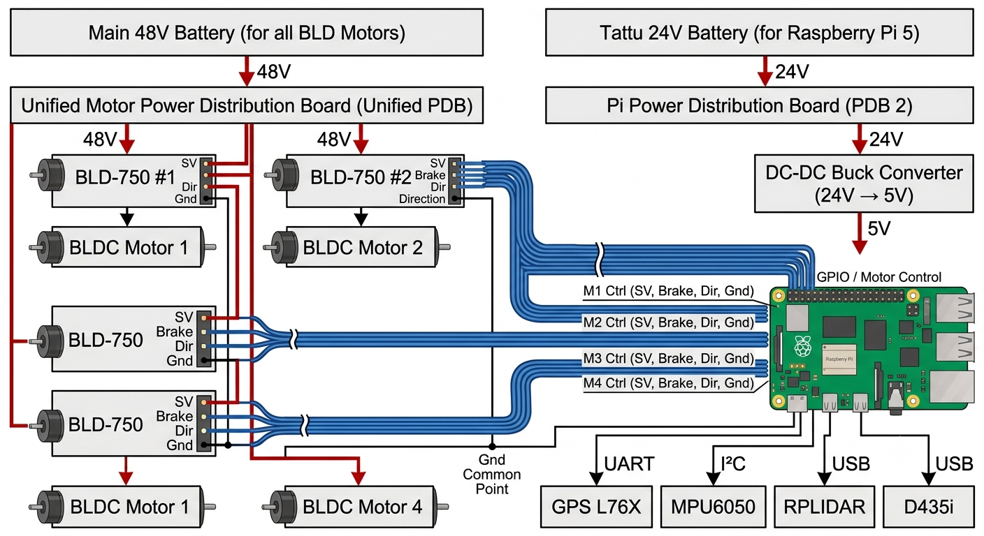 Detailed Circuit Schematic